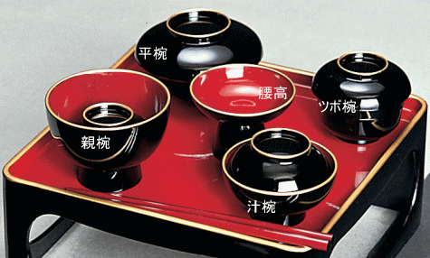 木製仏膳椀ふち金/ＰＣ椀付