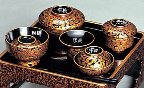 木製仏膳椀/木椀付(金虫)
