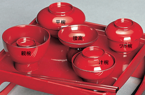 ＰＣ仏膳椀(惣朱)