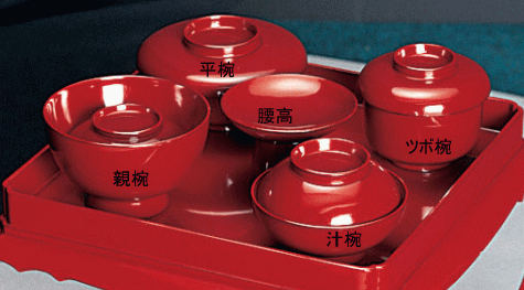 木製掛盤膳/椀付(惣朱)