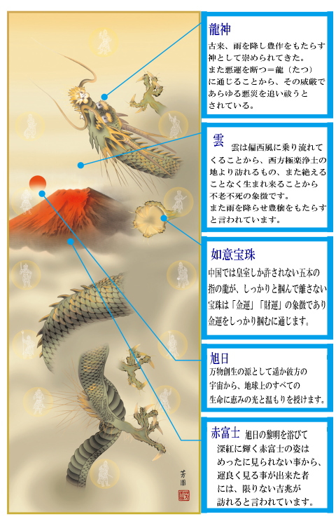 掛軸・床軸