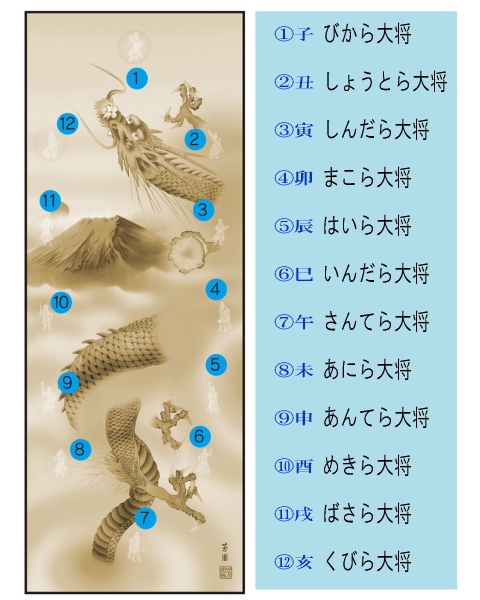 掛軸・床軸